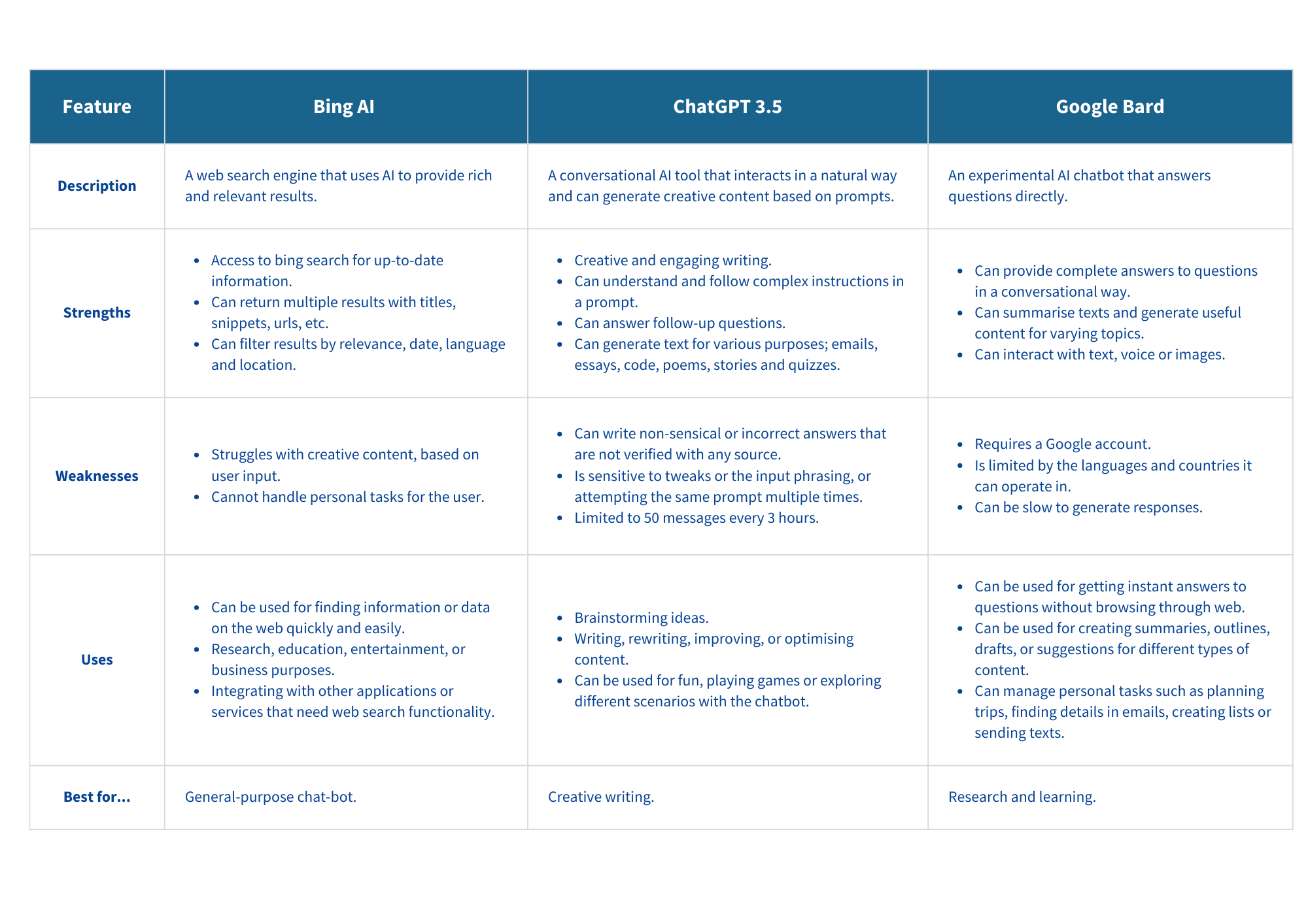 AI Comparison Table